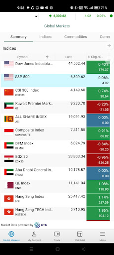 KFH Trader – Bahrain screenshot 5