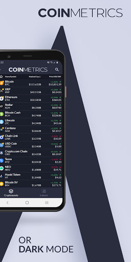 Coin Metrics - Crypto Data