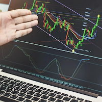 Learn Forex Technical Analysis