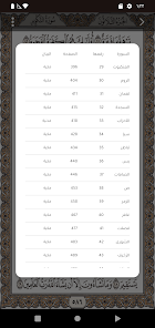 اسکرین شاٹ کی تصویر