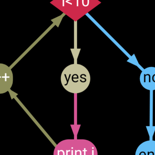 Flow Chart 3 logo