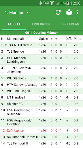 Android application Sportfreunde Loxten screenshort
