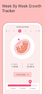 Pregnancy Due Date Tracker