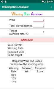 Winning Rate Analyzer