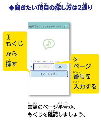 Android application きくもん screenshort