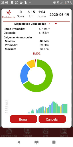 MoxZones Screen 3