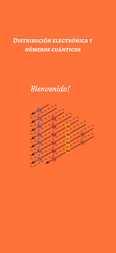Android application Distribución electrónica screenshort