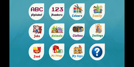 اساسيات اللغة الانجليزية