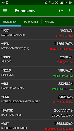 Mis Inversiones Screen 3