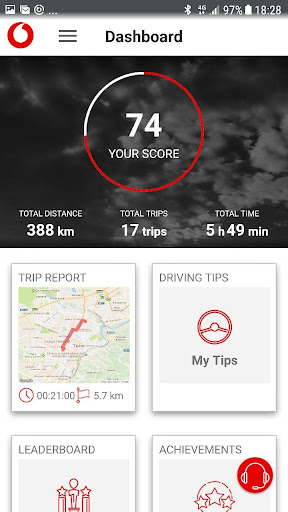 Vodafone Drive Challenge