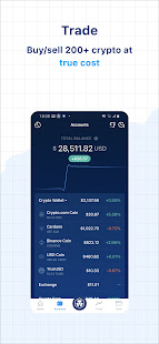 Crypto.com - Buy BTC, SHIB  Screenshots 3
