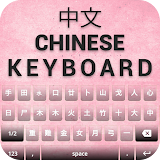 Chinese English keyboard icon