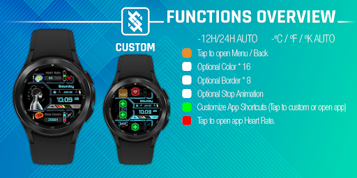 BFF52- Technology Brain HUD screenshot 2