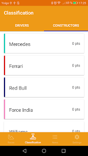 Formula 1 Competition Screenshot