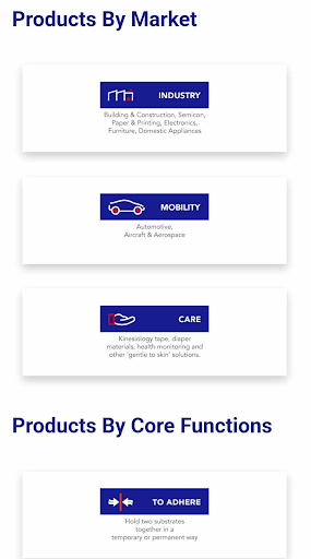 Nitto Sales Portal Screen 2