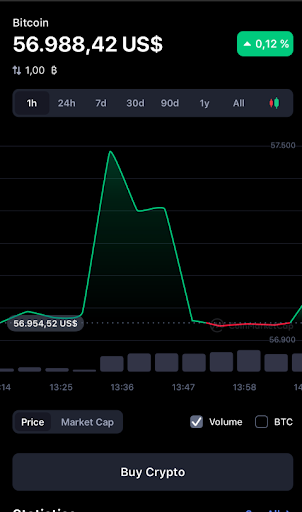 PocketCrypto - Crypto Tracker Screenshot