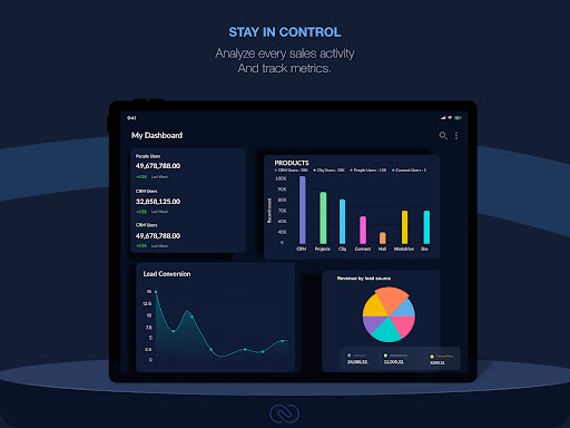 Screenshot of Zoho CRM Analytics