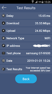 SpeedTest | SpeedCheck | Speed Test 网速测试