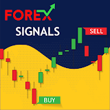 Daily Forex Signals - RedFox icon