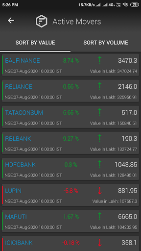 Fibonacci Calculator