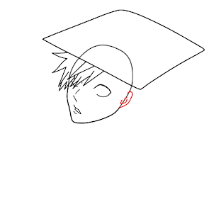 วิธีการวาดอะนิเมะนารูโตะ