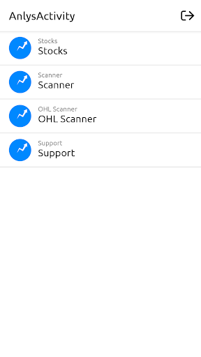 OHL Scanner - Intraday Traders