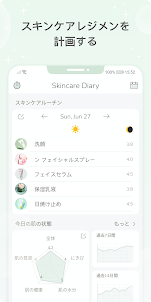 Skincare Diary - スキンケアルーチン日記