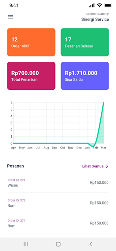 Android application Jasakita Vendor screenshort