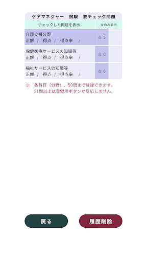 ケアマネジャー過去問＜資格取得Ｐシリーズ＞ Screen 3