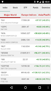 Stock Quote Mod Apk v3.9.14 (Unlimited Money) For Android 3