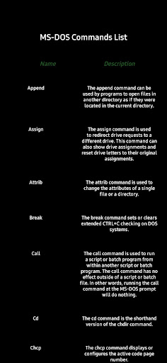 MS-DOS Commands List Screen 2
