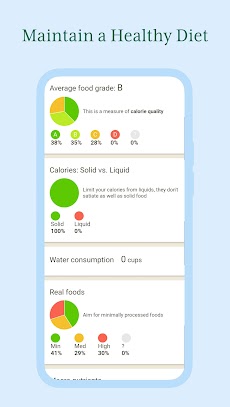 Calorie Counter App: Fooducateのおすすめ画像4