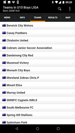 Shepparton Cup Screen 3