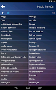 Aprender Francés Gratuit Audio Curso y Vocabulario