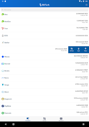 BitTurk - Bitcoin Kripto Para