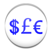 Forex Currency Strength Index