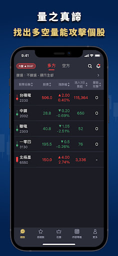 諸神奧丁 - 單純做型態 Screen 3
