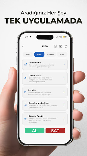 infoX Borsa Hisse Yatırım Fon
