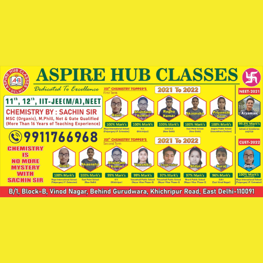 Aspire Hub Classes logo