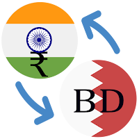 Indian rupee to Bahraini Dinar