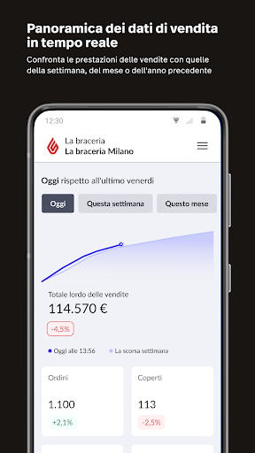 Anteprima dell'app