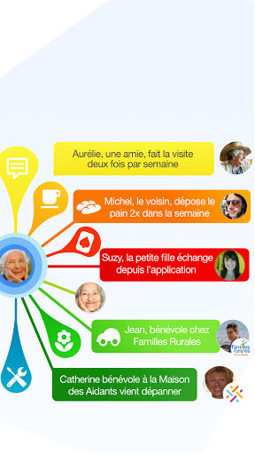 Wello Screen 2