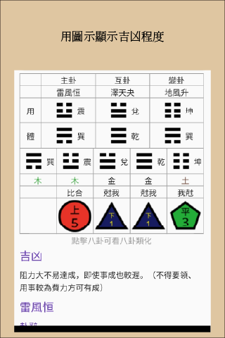 AI梅花易數 Screen 2