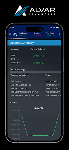 Android application Alvar Financial screenshort