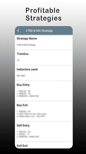 Forex Trading Strategies Pro