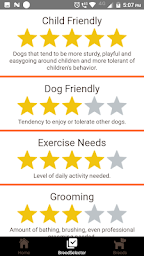 Dogipedia - Dog breed selector and list of breeds