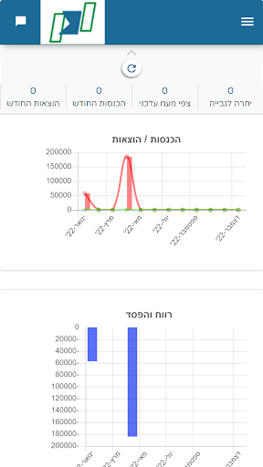 וקסלר קודנציק אנוך ושות Screen 3