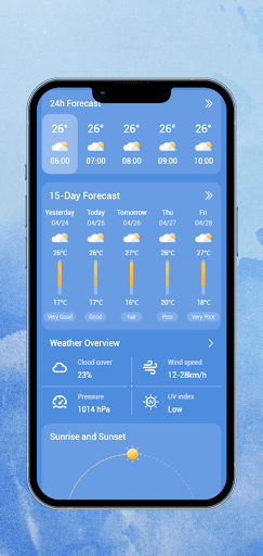 DailyWeather Screen 3