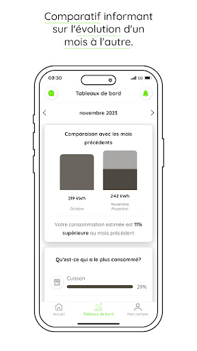 OIKEN Analytics Screen 3