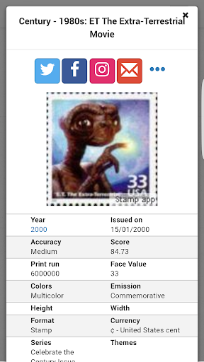 Stamps United States Philately